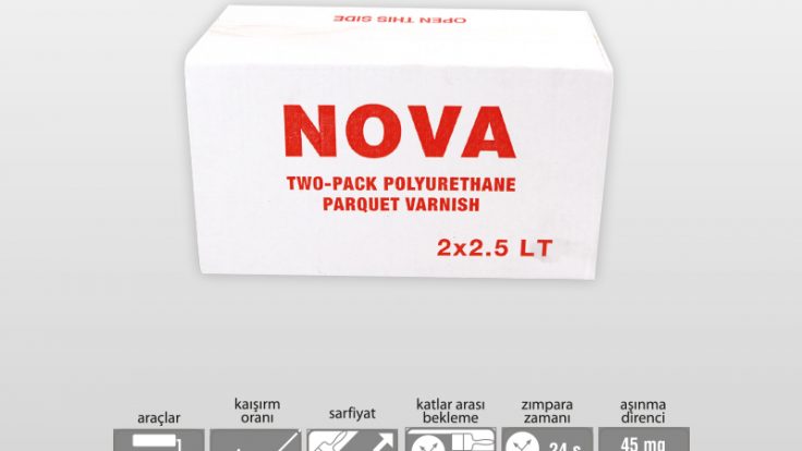 Nova Cila